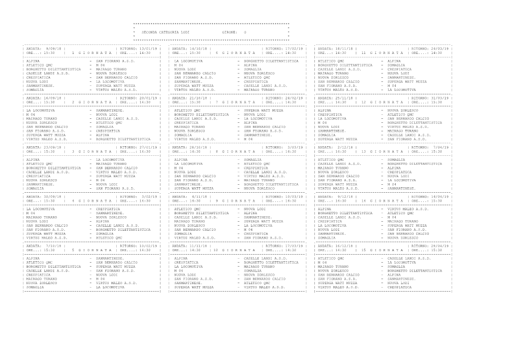 Seconda Categoria Lodi Girone: O * * * ************************************************************************