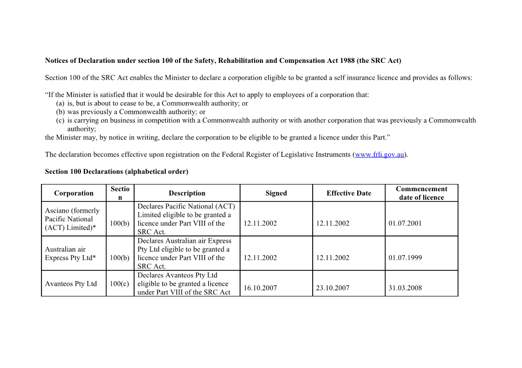 Notices of Declaration Under Section 100 of the Safety, Rehabilitation and Compensation