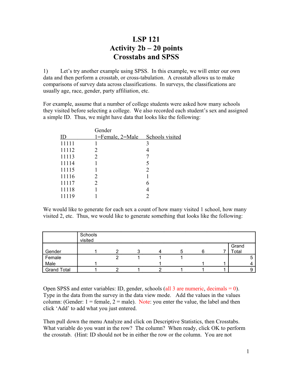 SPSS Intro and Crosstabs