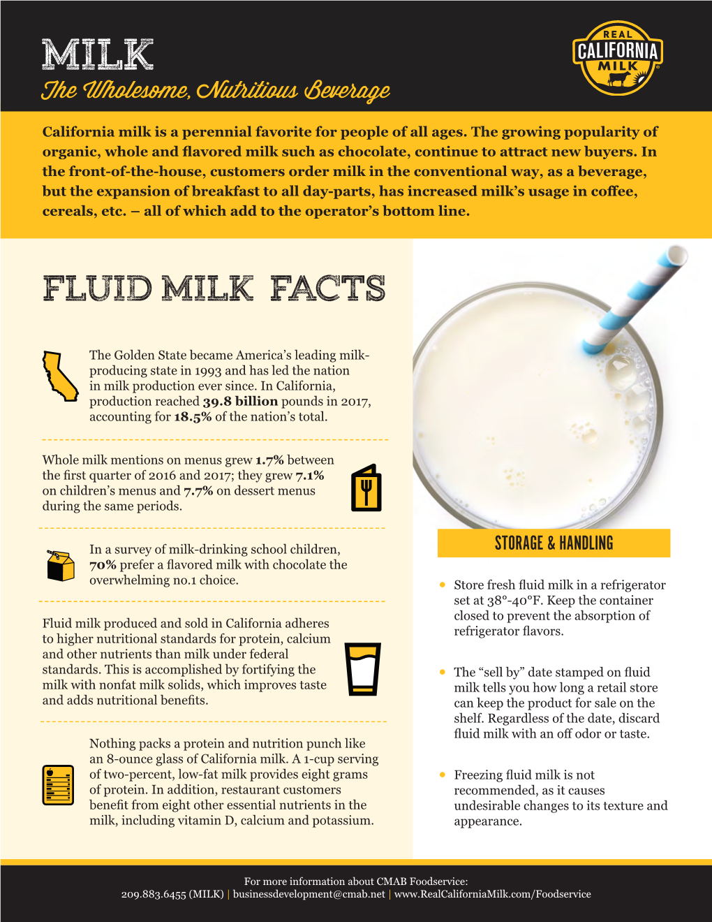 Fluid Milk Facts