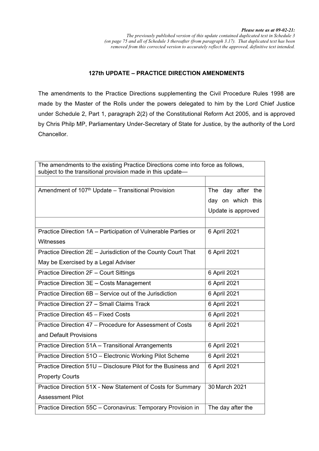 127Th UPDATE – PRACTICE DIRECTION AMENDMENTS