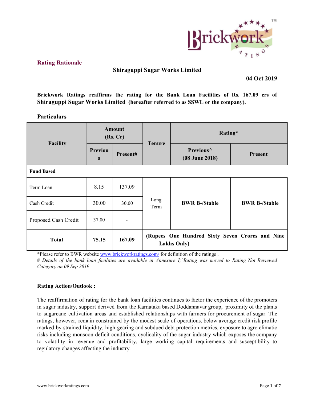 Shiraguppi Sugar Works Limited 04 Oct 2019