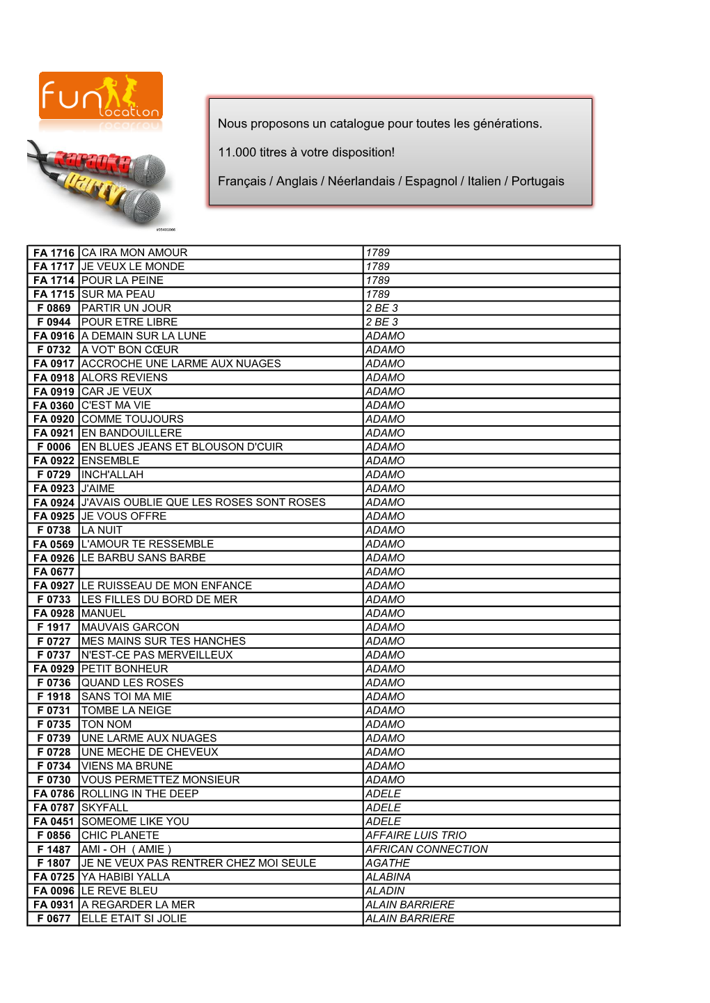 Catalogue Karaoke Janvier 2018.Pdf