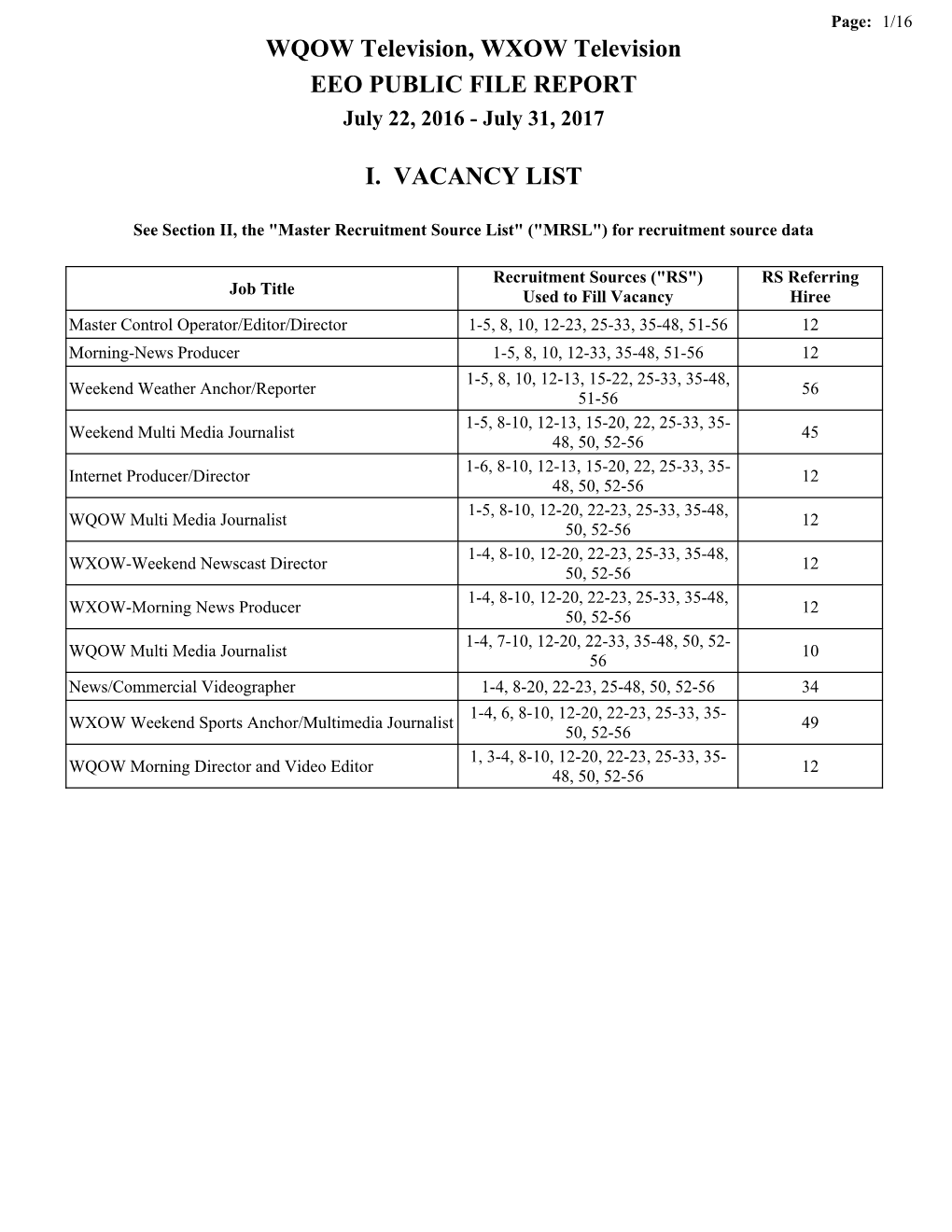 WQOW Television, WXOW Television EEO PUBLIC FILE REPORT I