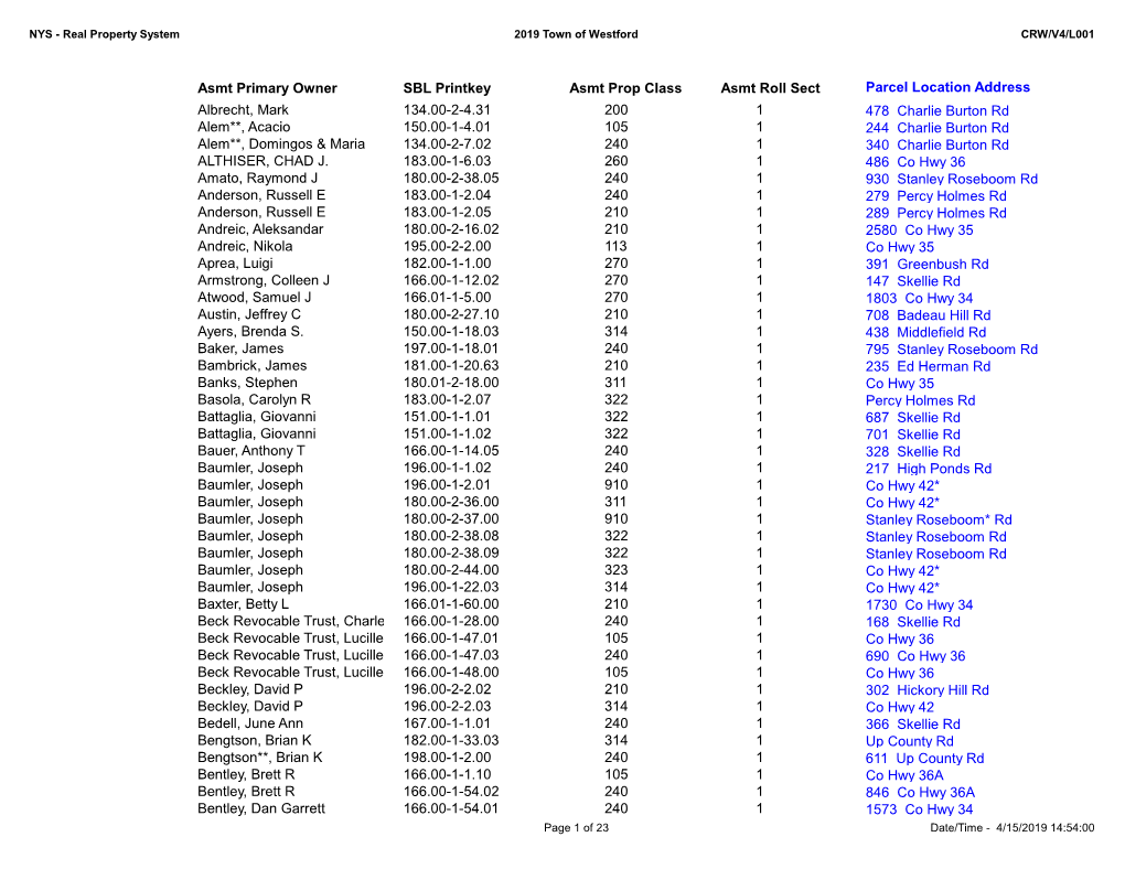 2019 Westford Alpha T.Pdf