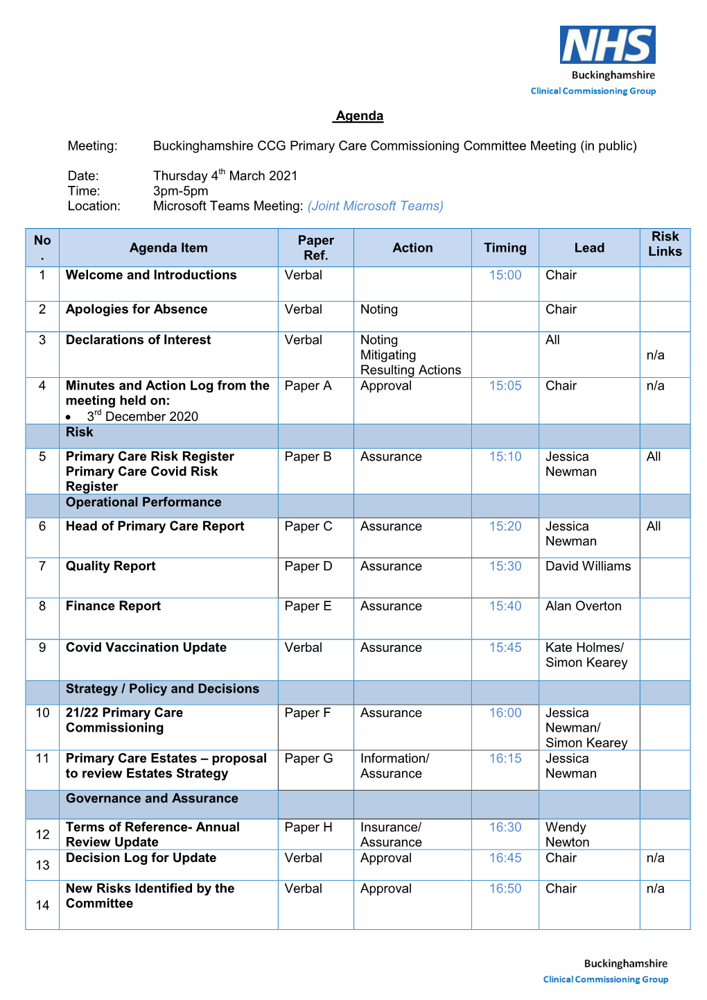 Buckinghamshire CCG Primary Care Commissioning Committee Meeting (In Public)