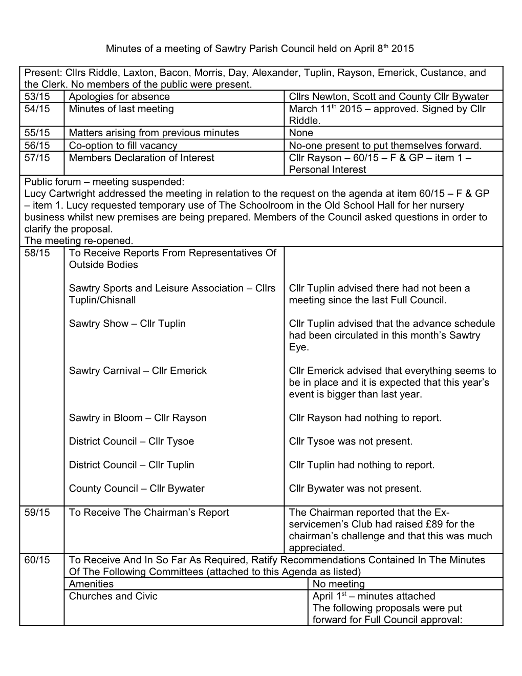 Minutes of a Meeting of Sawtry Parish Council Held on September 8Th 2010