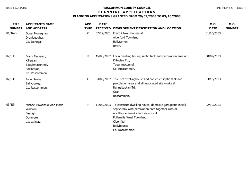 Roscommon County Council Time : 09:44:23 Page : 1 P L a N N I N G a P P L I C a T I O N S Planning Applications Granted from 29/09/2003 to 03/10/2003