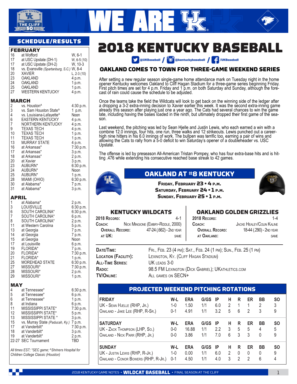 2018 KENTUCKY BASEBALL 16 at Wofford W, 6-1 17 at USC Upstate (DH-1) W, 6-5 (10) 17 at USC Upstate (DH-2) W, 10-3 18 Vs