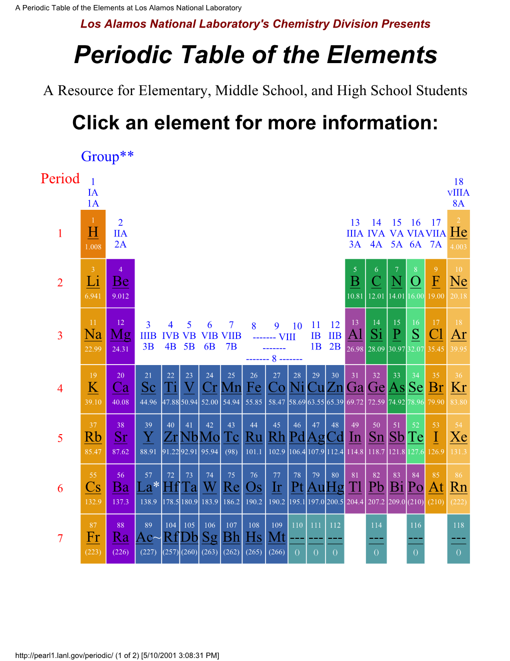 A Periodic Table of the Elements at Los Alamos National Laboratory Los Alamos National Laboratory's Chemistry Division Presents Periodic Table of the Elements