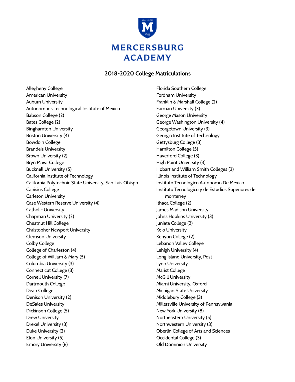 2018-2020 College Matriculations