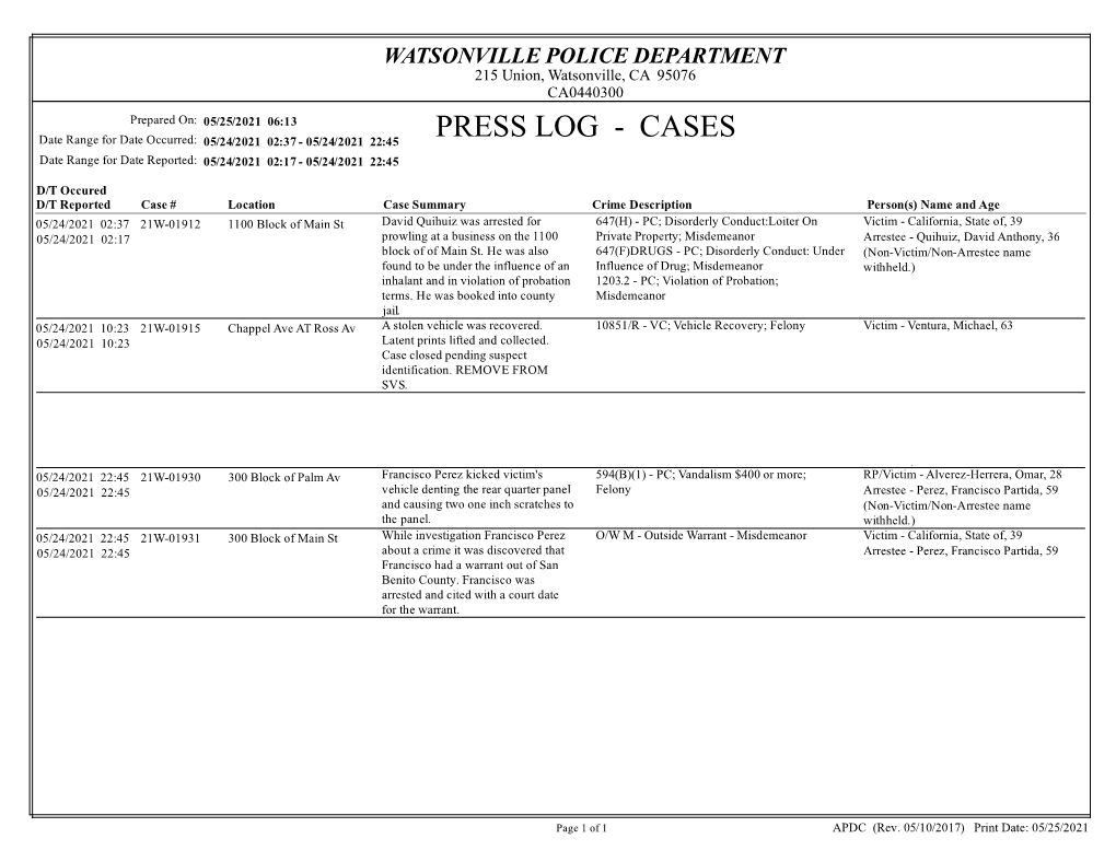 CASES Date Range for Date Reported: 05/24/2021 02:17 - 05/24/2021 22:45