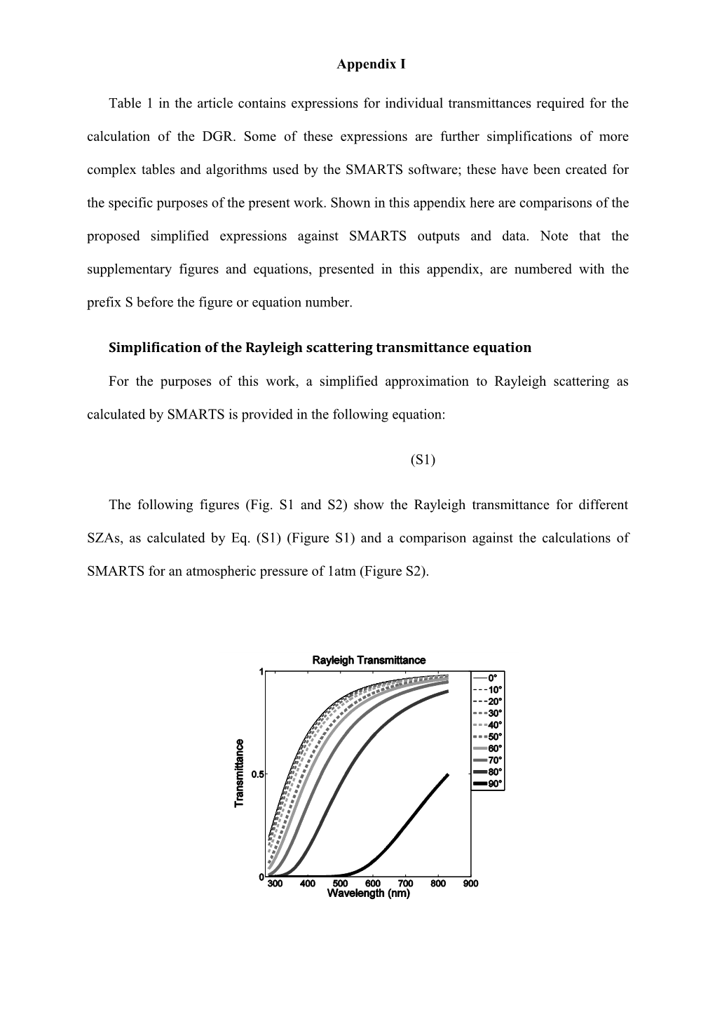 Simplification of the Rayleigh Scattering Transmittance Equation