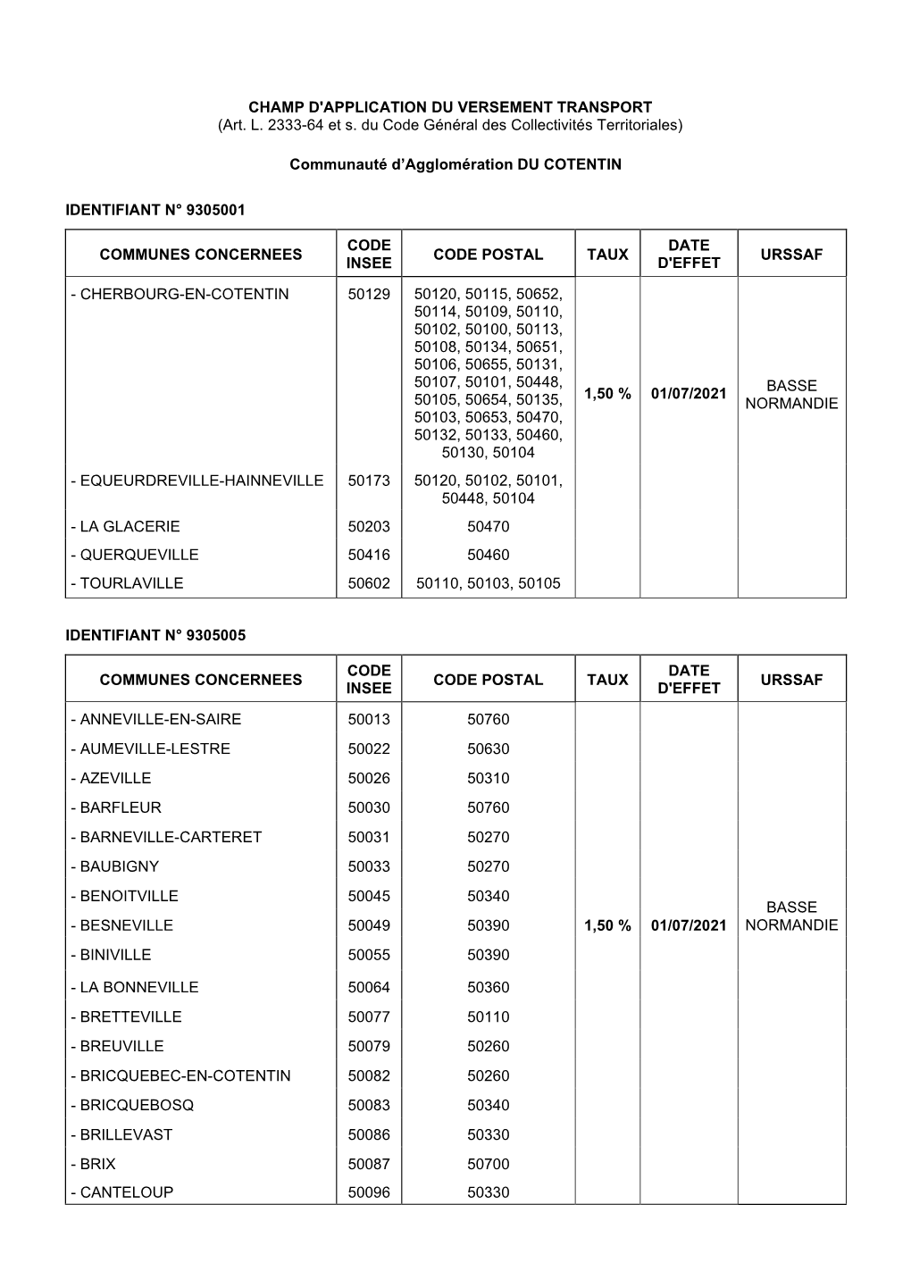 Communauté D’Agglomération DU COTENTIN