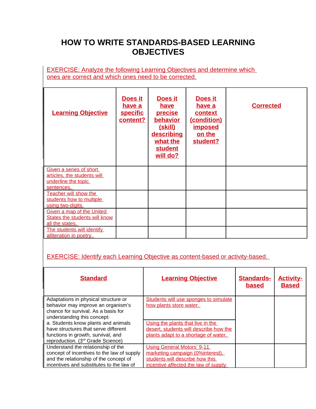 How to Write Standards-Based Learning Objectives