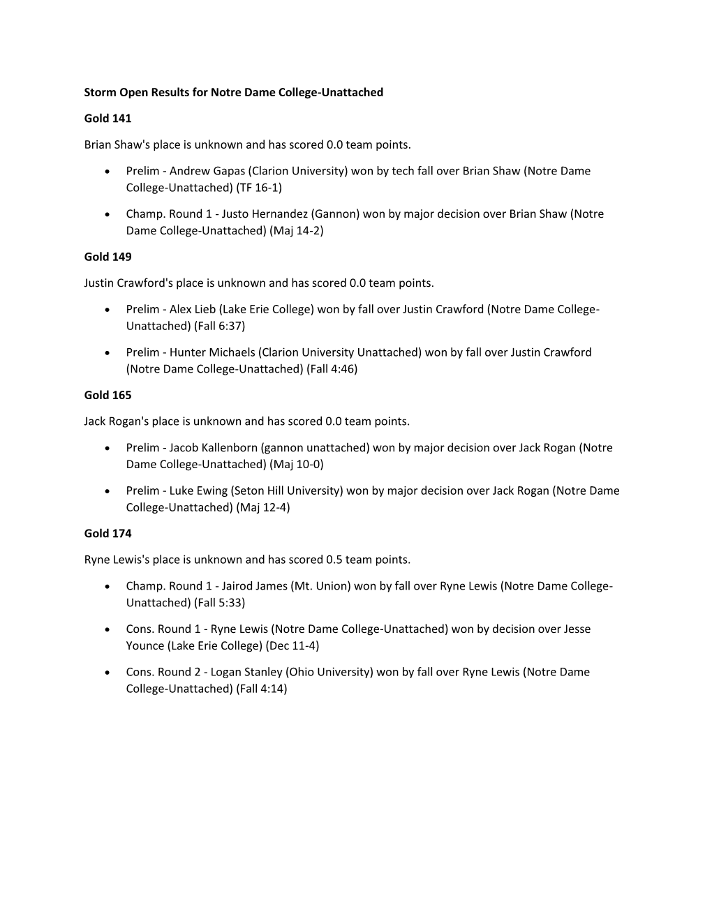 Storm Open Results for Notre Dame College-Unattached Gold 141 Brian