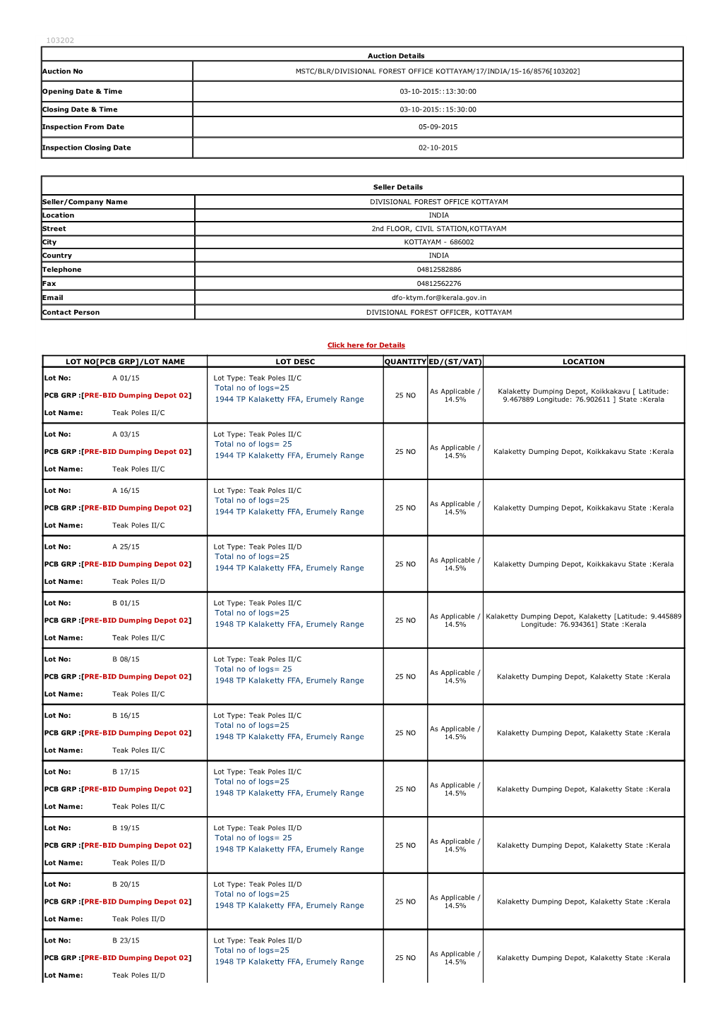 Auction Details Seller Details