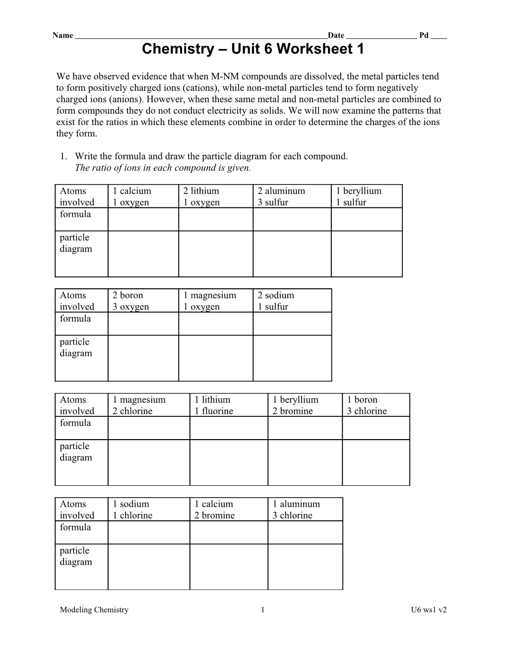 Chemistry Unit 6 Worksheet 1