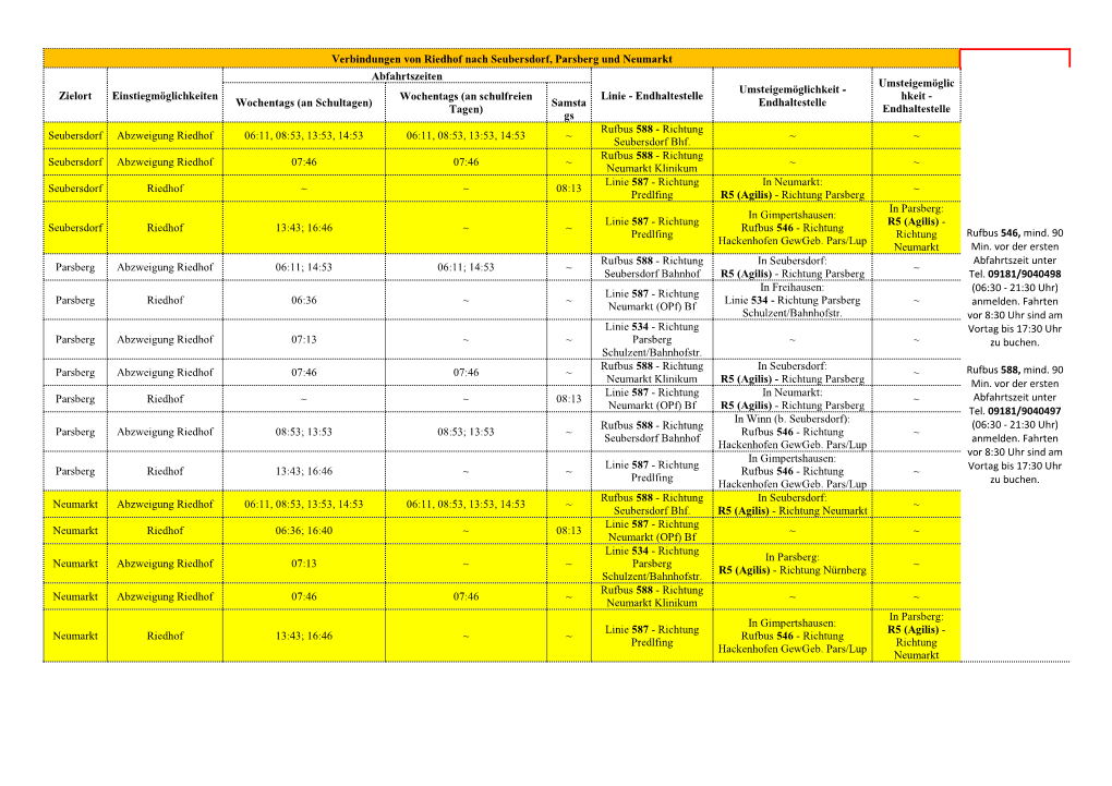Verbindungen Von Riedhof Nach Seubersdorf, Parsberg Und Neumarkt Rufbus 546, Mind. 90 Min. Vor Der Ersten Abfahrtszeit Unter