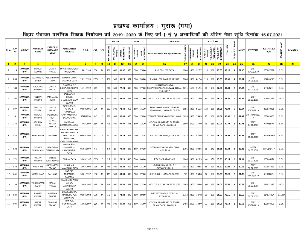 BLOCK SAMANYA =1-5 NEW FORMATE.Xlsx