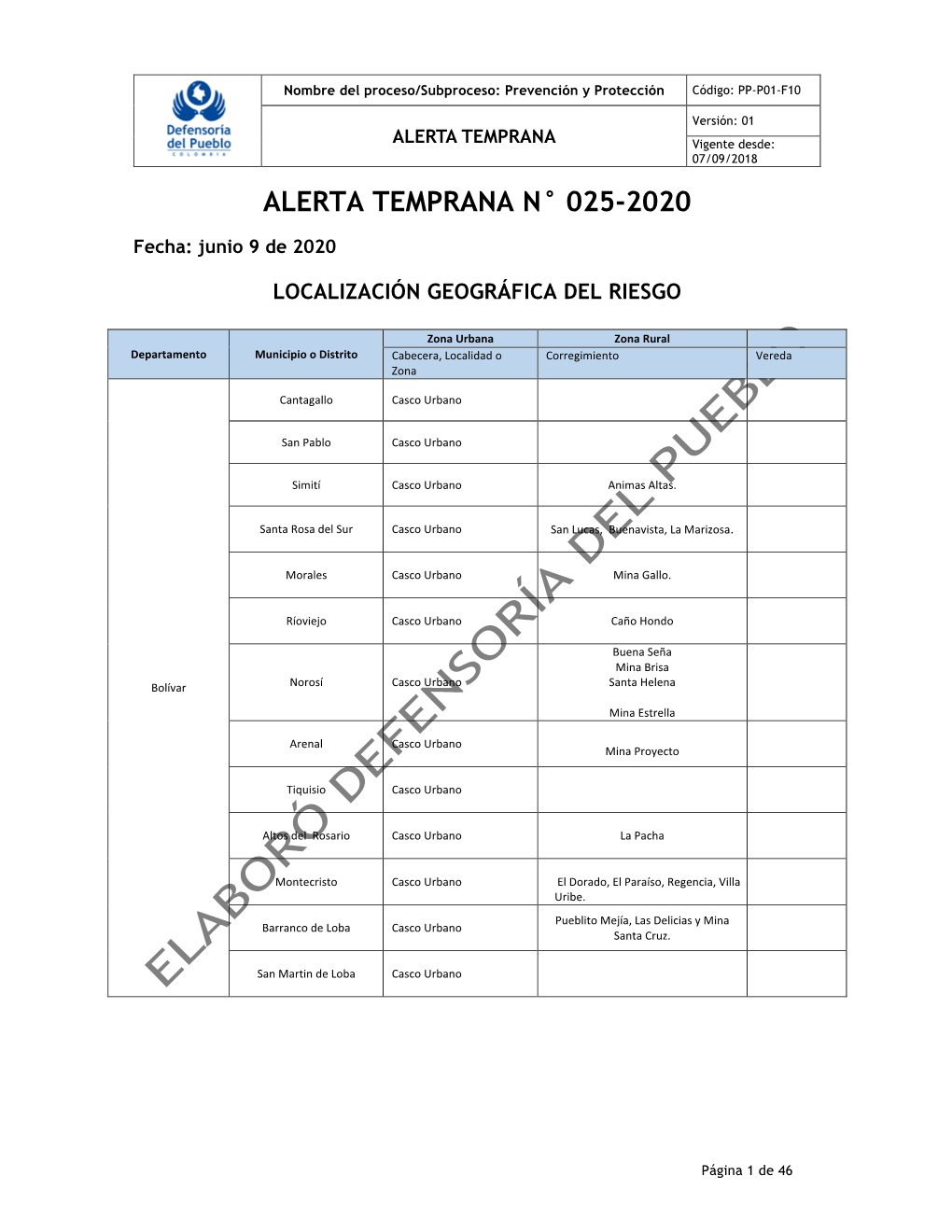 Alerta Temprana N° 025-2020