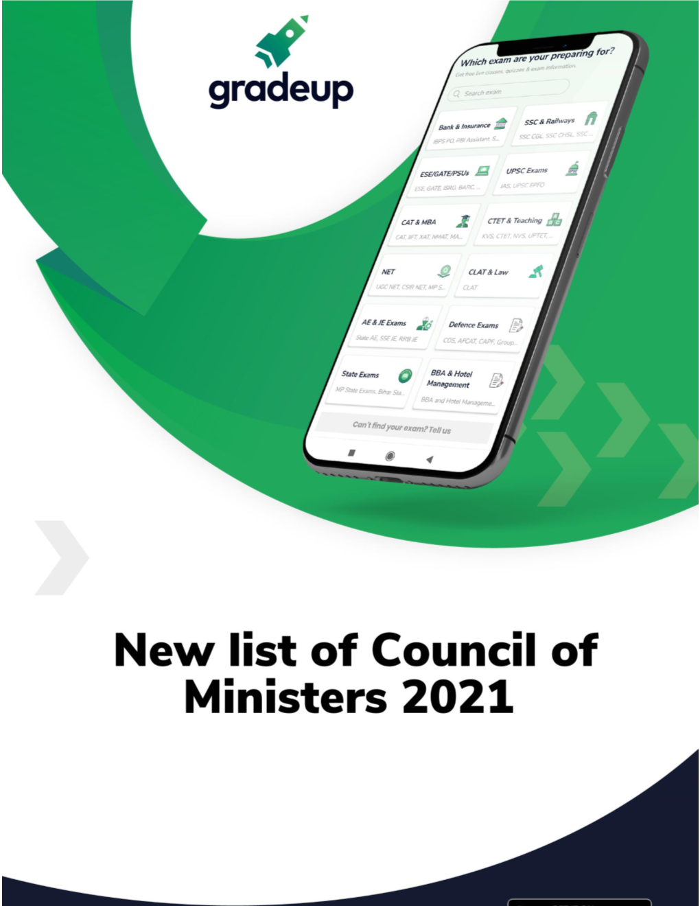 Download New List of Council of Ministers 2021