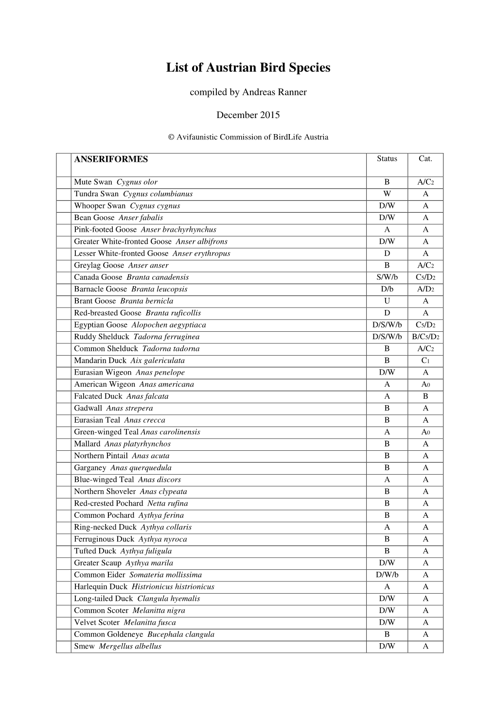 List of Austrian Bird Species