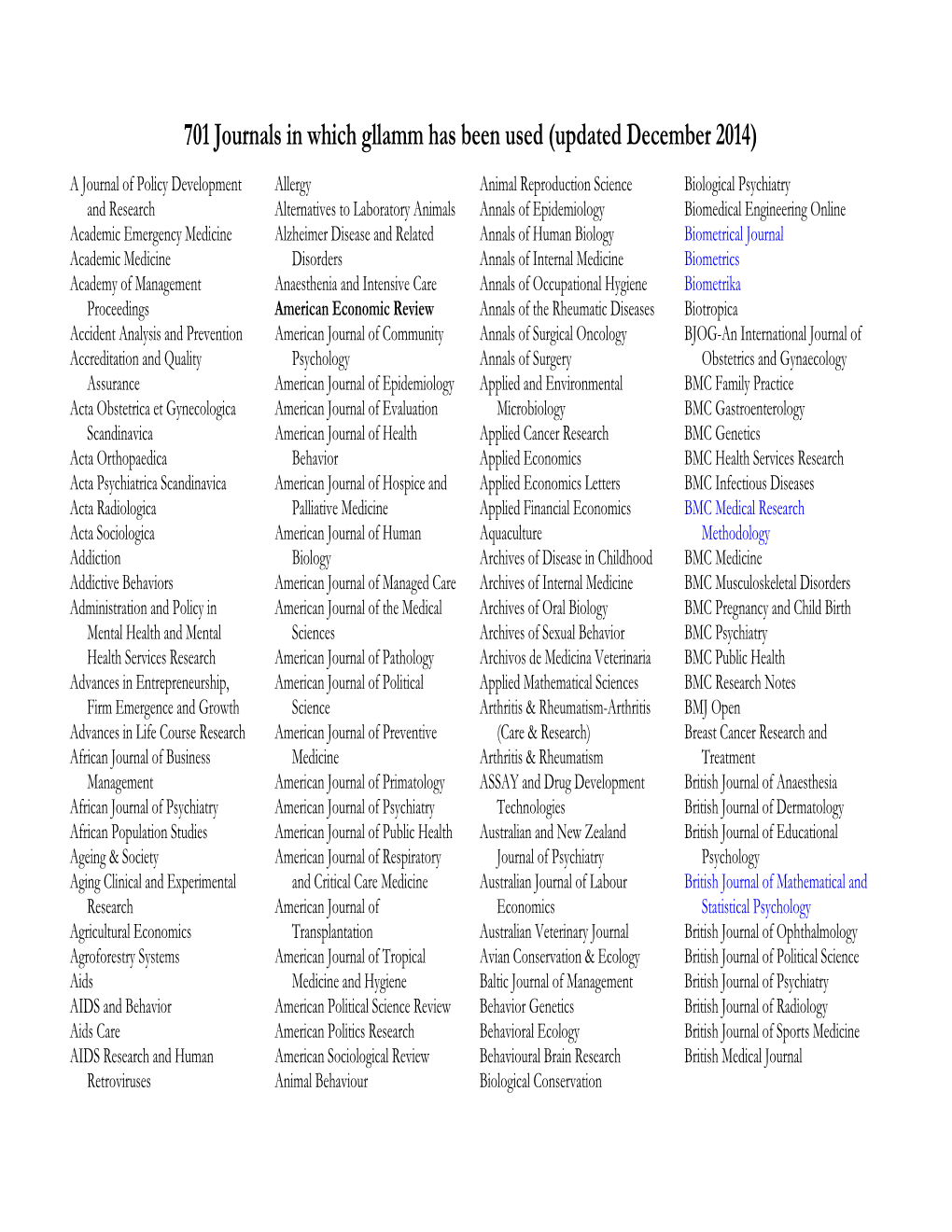 701 Journals in Which Gllamm Has Been Used (Updated December 2014)