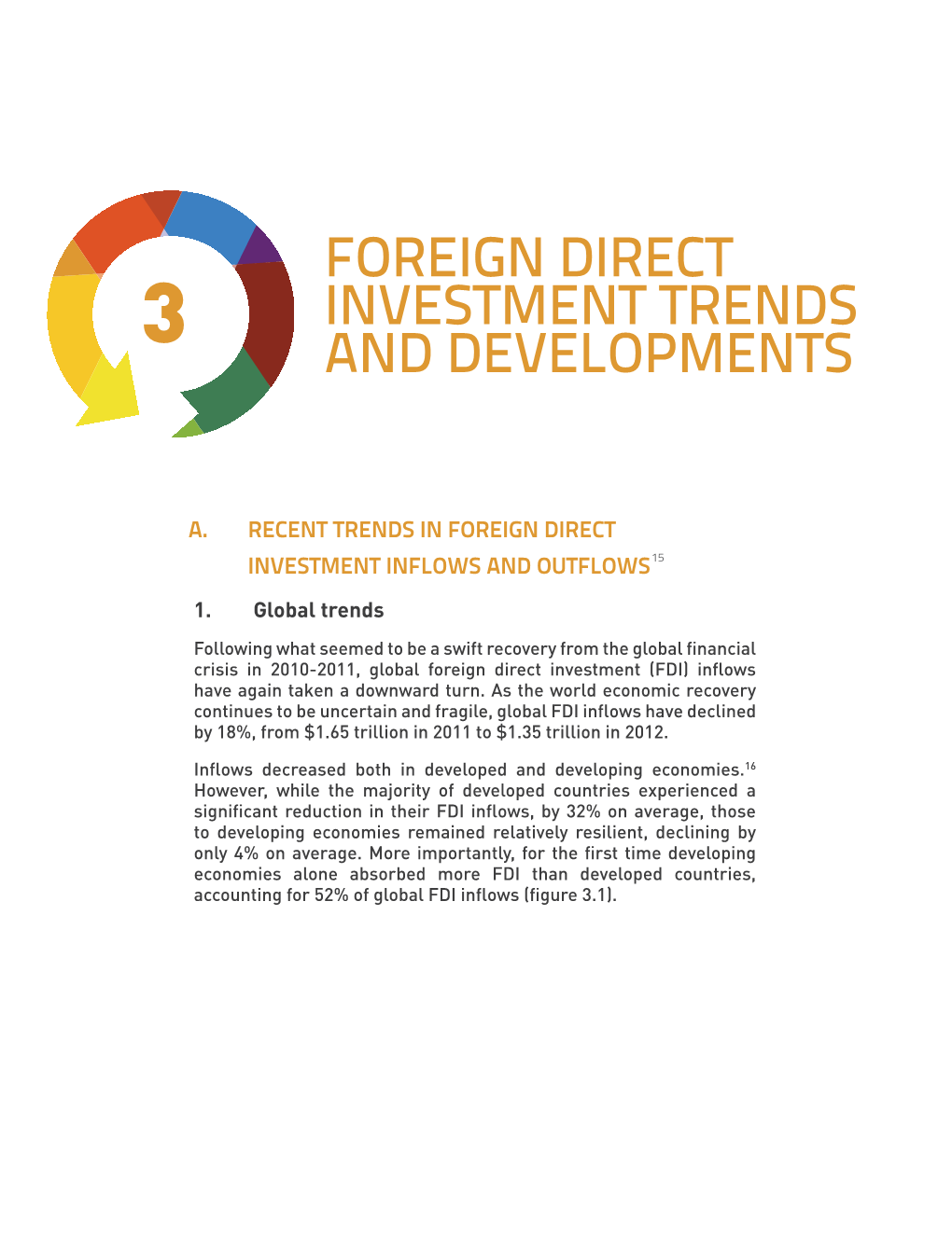 Foreign Direct Investment Trends and Developments