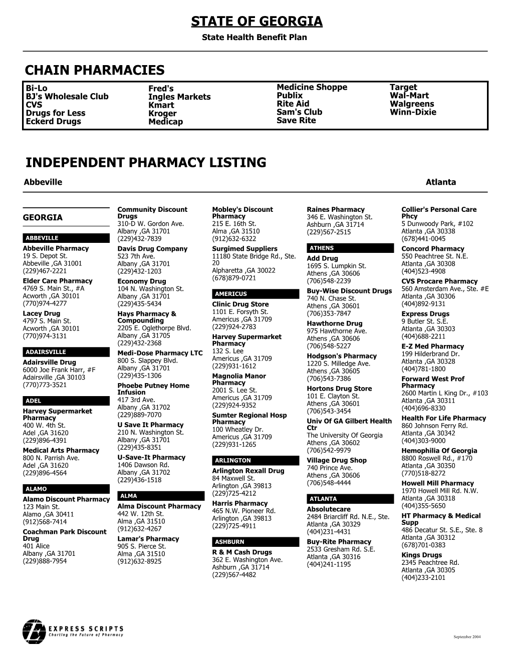 Independent Pharmacy Listing