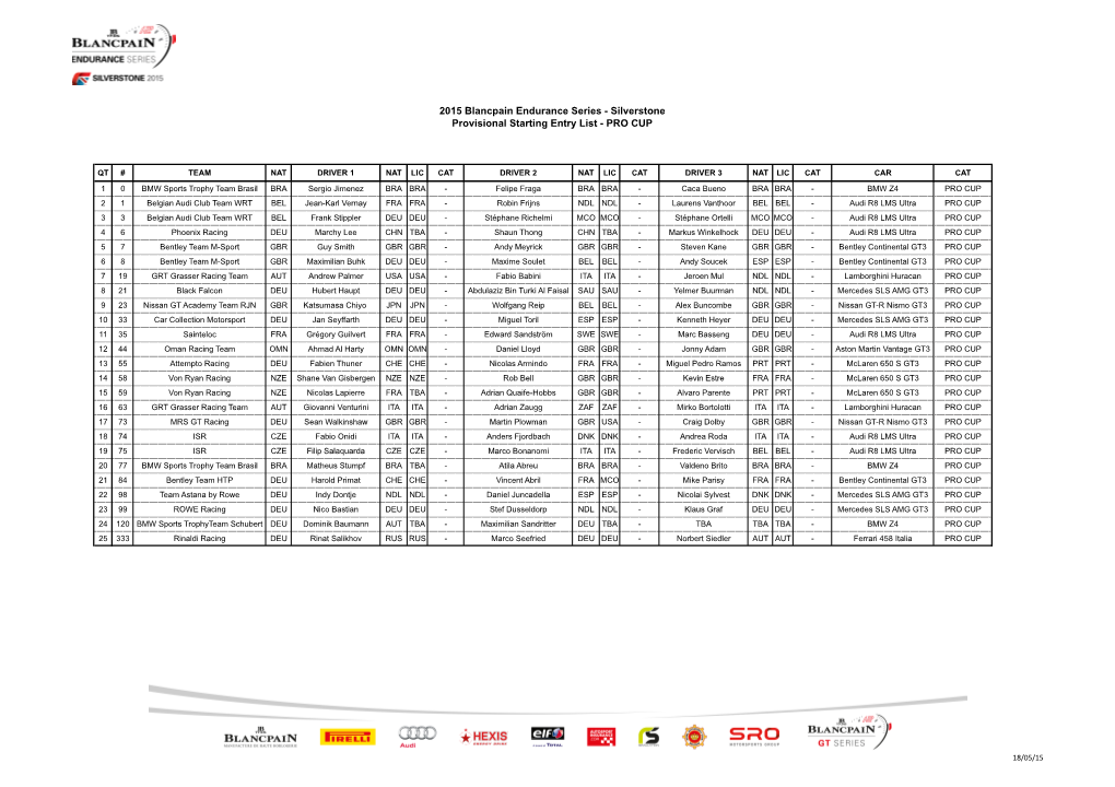 2015 Blancpain Endurance Series - Silverstone Provisional Starting Entry List - PRO CUP