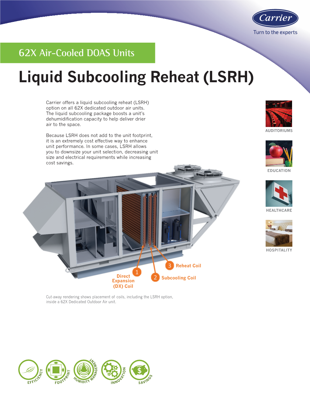 Liquid Subcooling Reheat (LSRH)