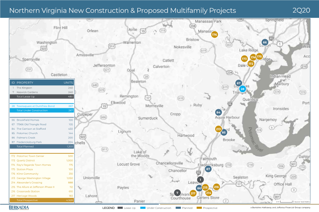 Northern Virginia New Construction & Proposed Multifamily Projects 2Q20