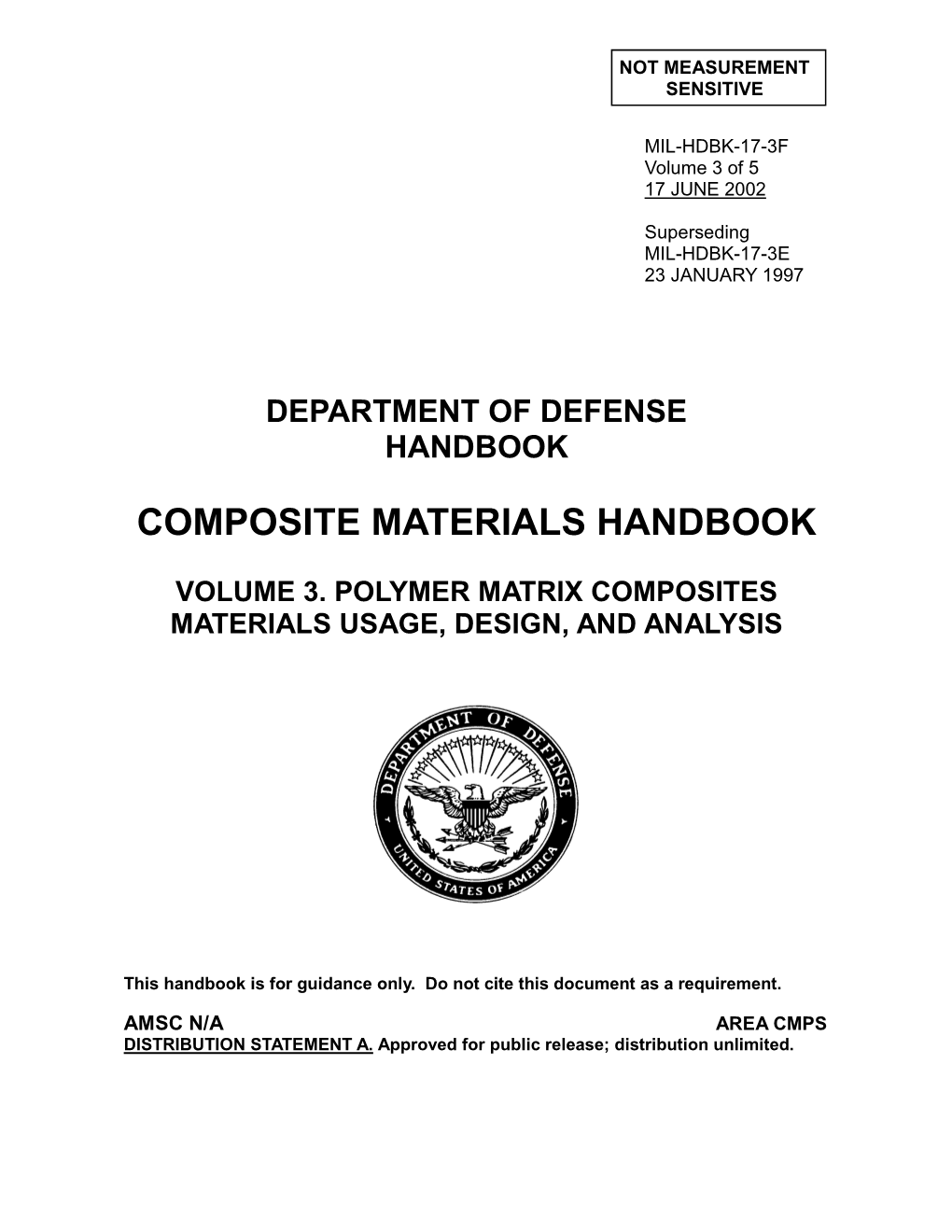 Composite Materials Handbook