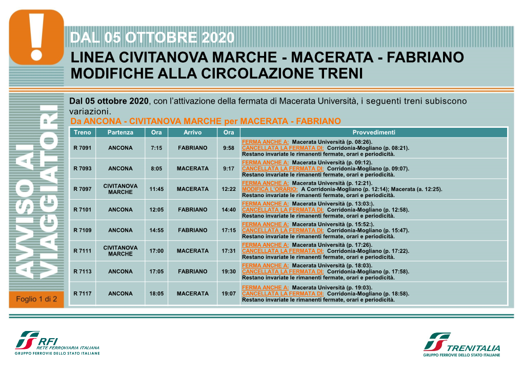 Dal 05 Ottobre 2020 Linea Civitanova Marche - Macerata - Fabriano Modifiche Alla Circolazione Treni