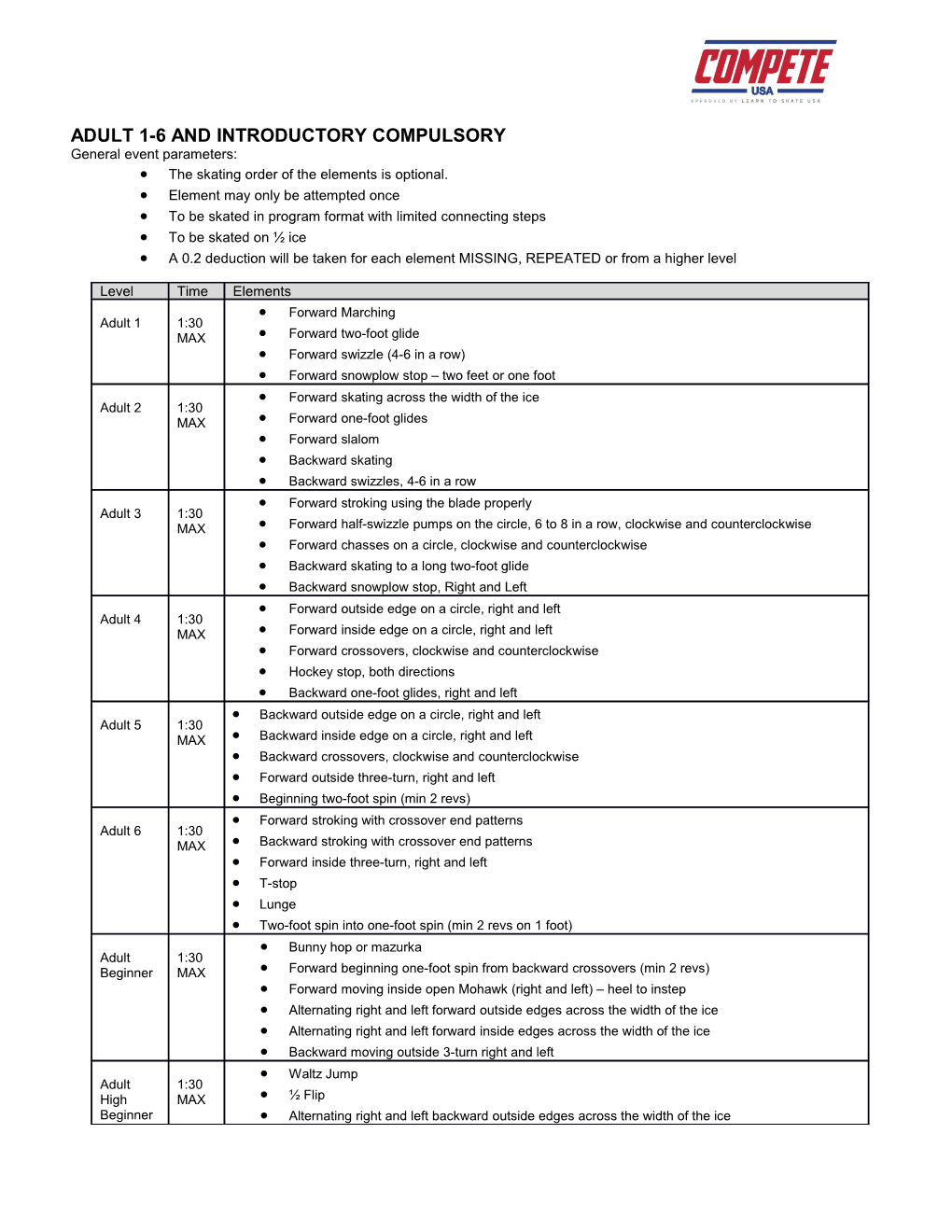 Adult 1-6 and Introductory Compulsory