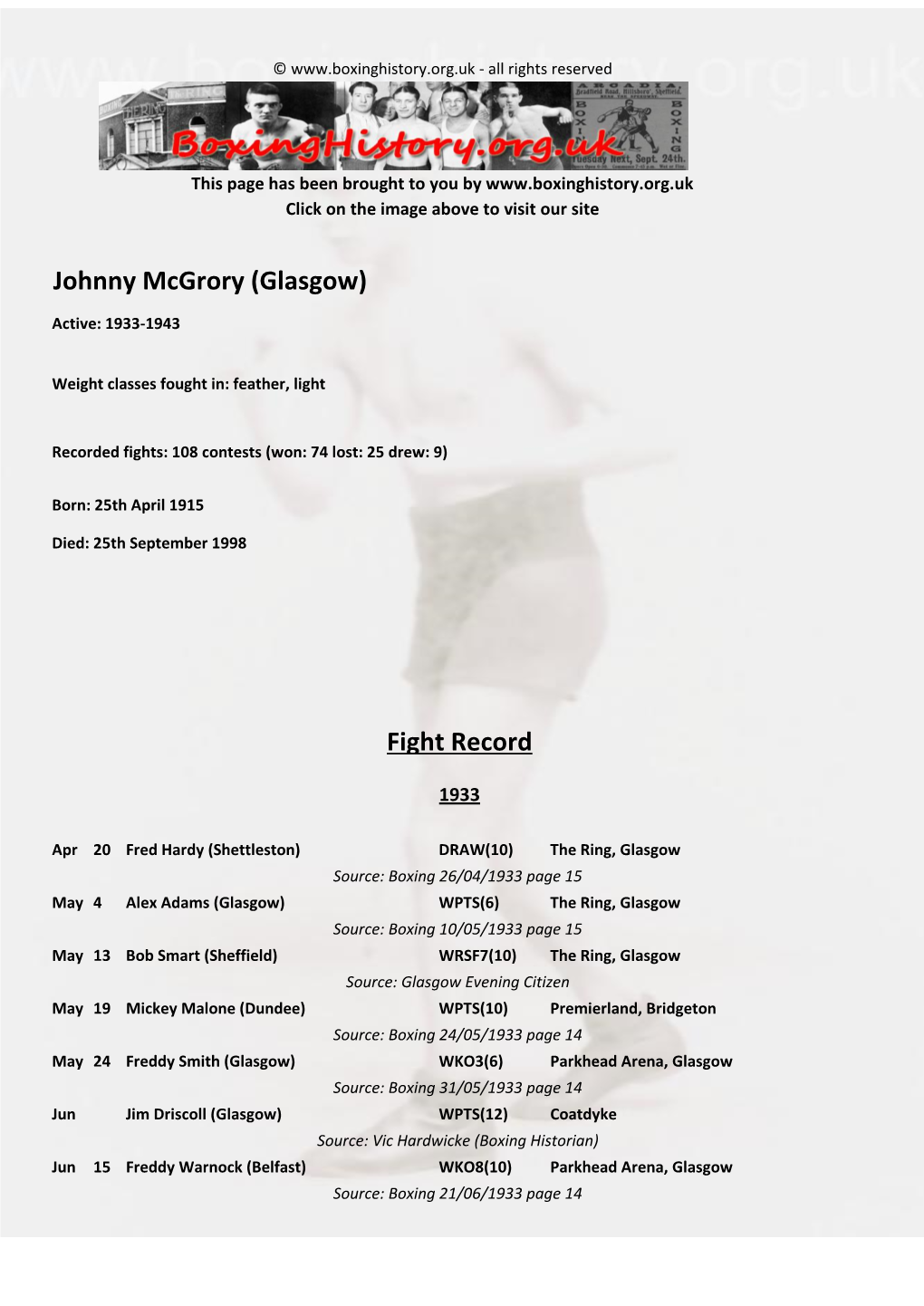 Fight Record Johnny Mcgrory (Glasgow)
