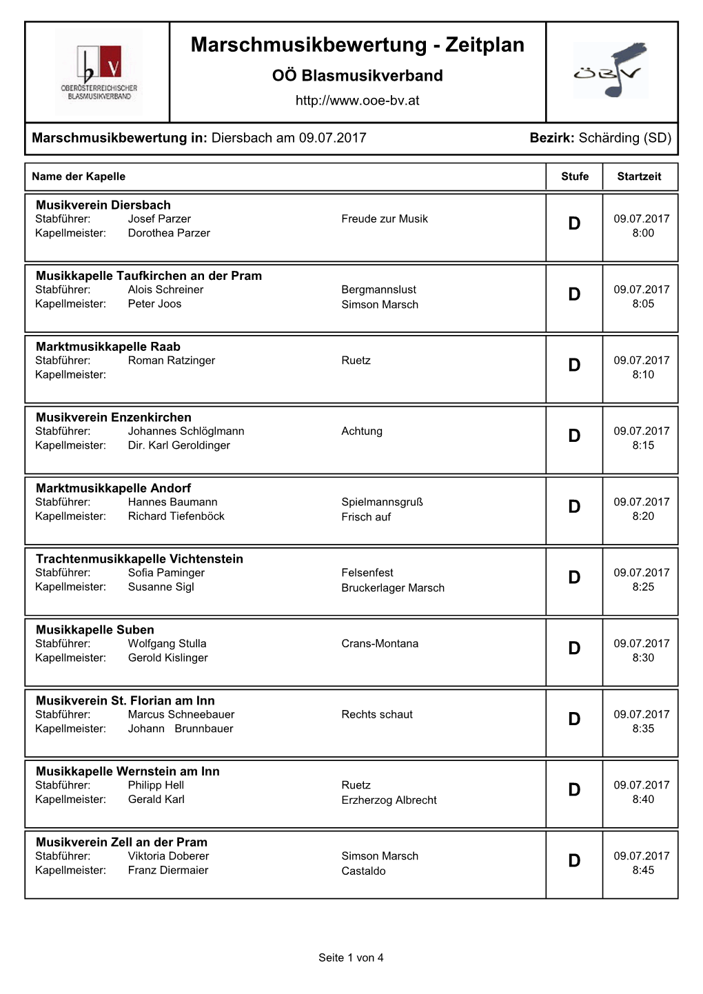 Marschmusikbewertung - Zeitplan OÖ Blasmusikverband