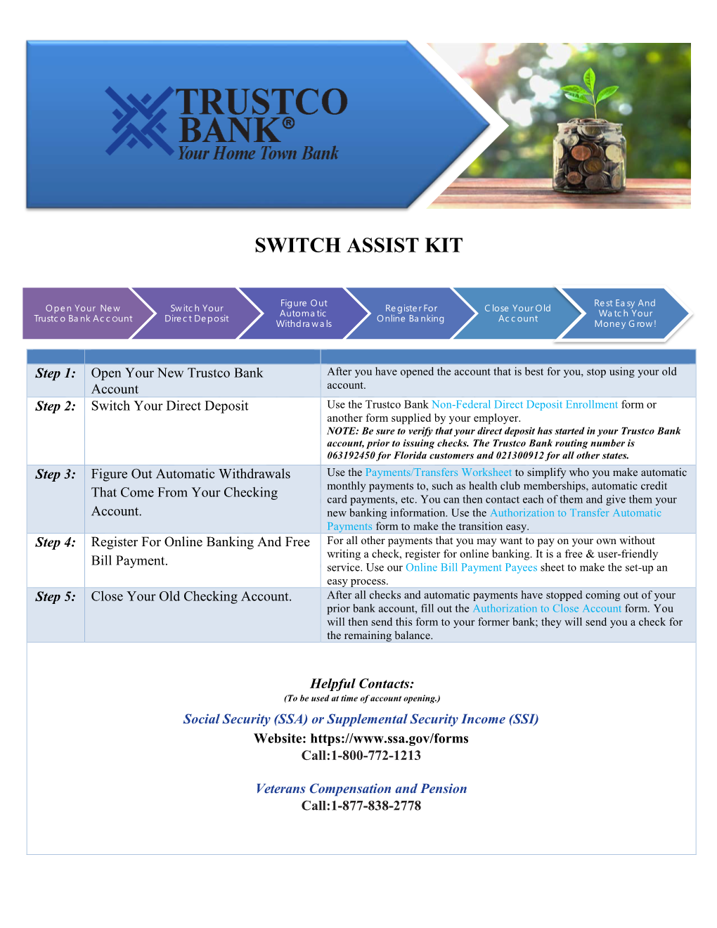 Switch Assist Kit
