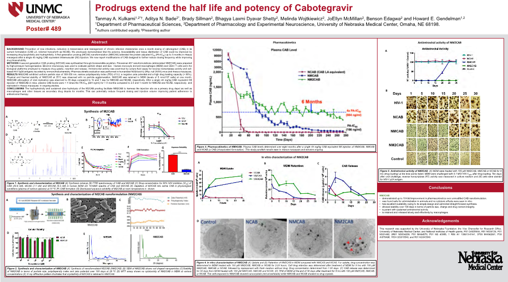 Prodrugs Extend the Half Life and Potency of Cabotegravir Tanmay A