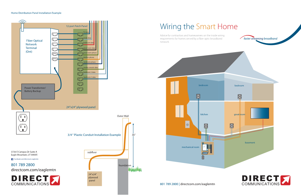 2013 Home Wiring Brochure-Tabloid