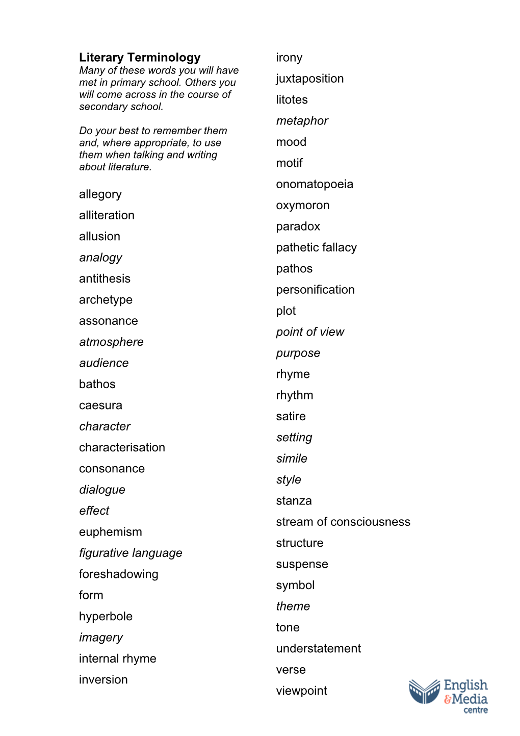 Literary Terminology Allegory Alliteration Allusion Analogy Antithesis Archetype Assonance Atmosphere Audience Bathos Caesura Ch