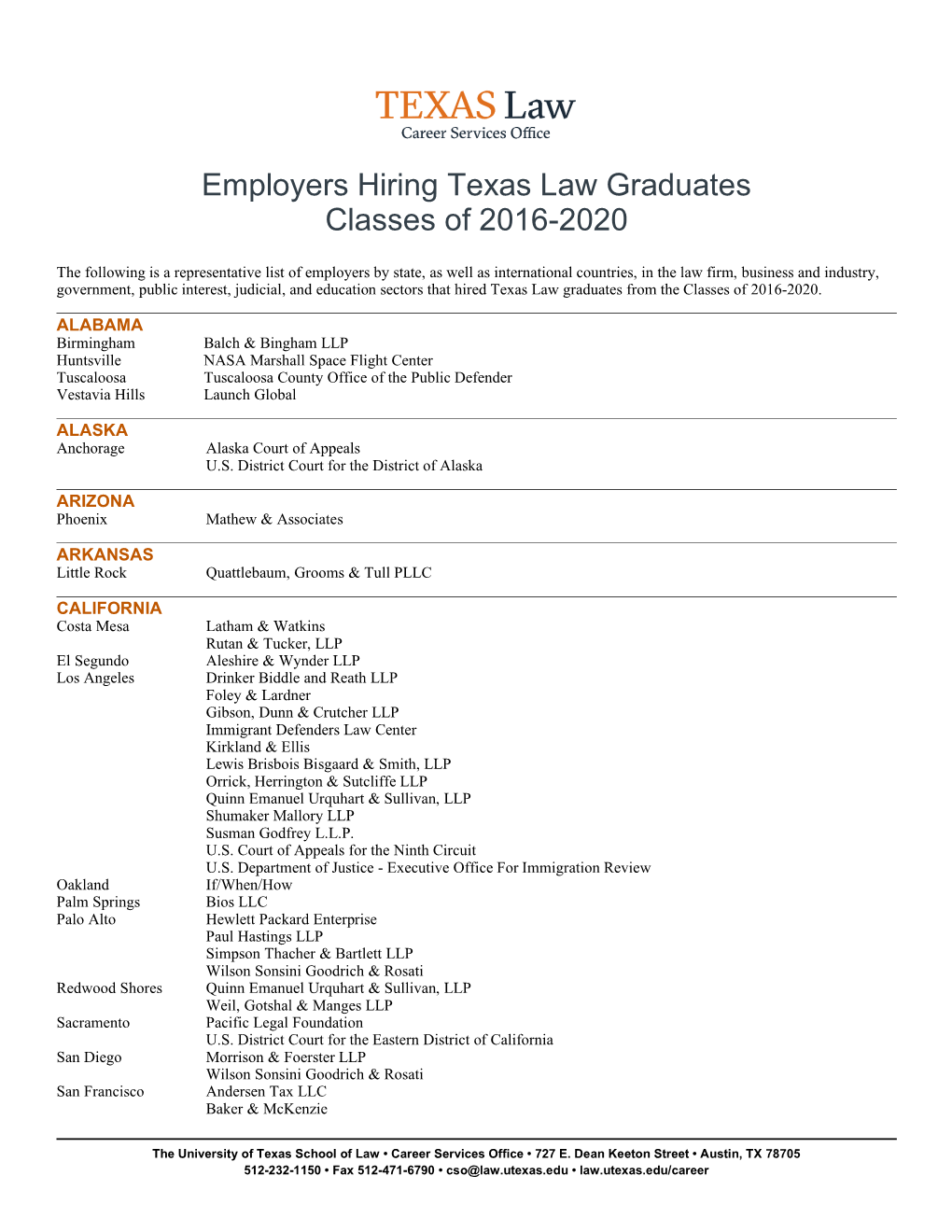 Employers Hiring Texas Law Graduates Classes of 2016-2020