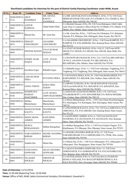 Shortlisted Candidates for Interview for the Post of District Family Planning Coordinator Under NHM, Assam