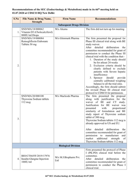 Recommendations of the SEC (Endocrinology & Metabolism) Made in Its 66Th Meeting Held on 01.07.2020 at CDSCO HQ New Delhi: S