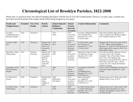 Chronological List of Brooklyn Parishes and Schools- 2012