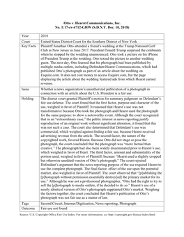 Otto V. Hearst Communications, Inc. No. 1:17-Cv-4712-GHW (S.D.N.Y