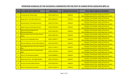 Interview Schedule of the Successful Candidates for the Post of Junior Office Associate (Bps-11)