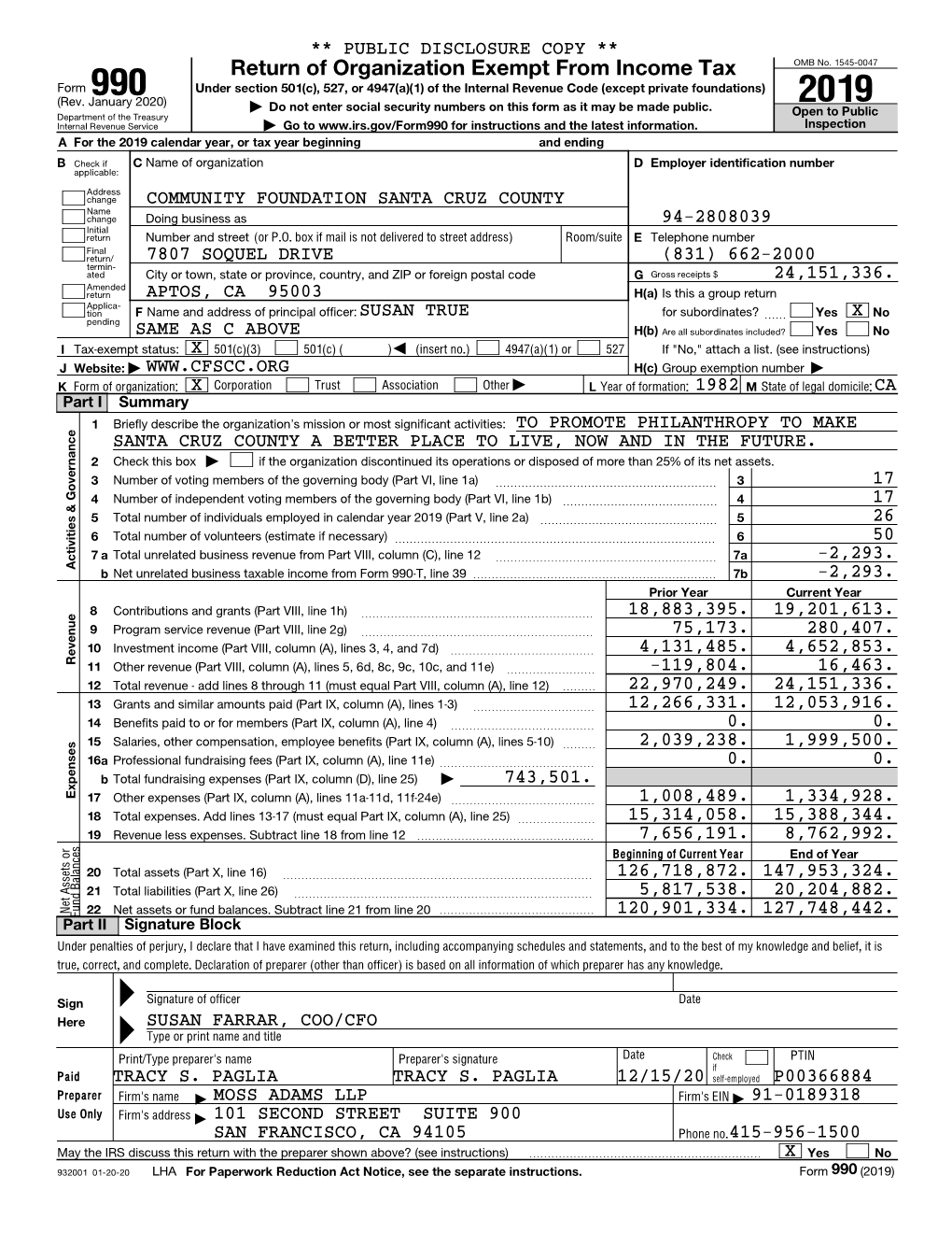 Return of Organization Exempt from Income Tax OMB No