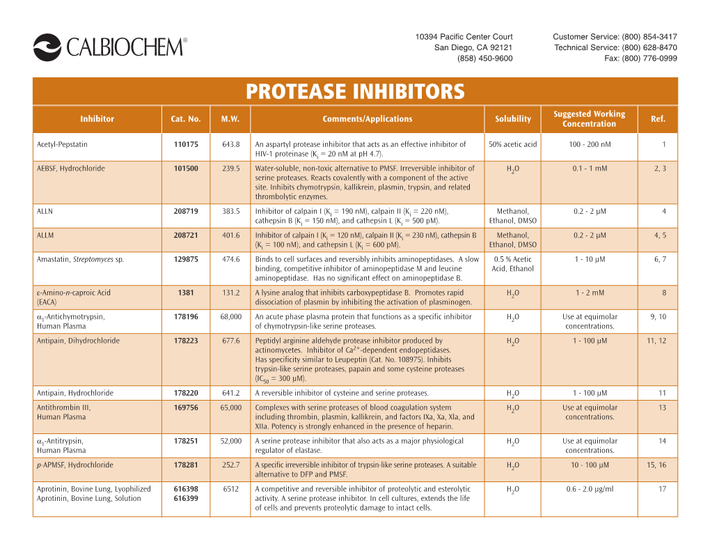 CB0572 Protease Inhibitor.Qxd